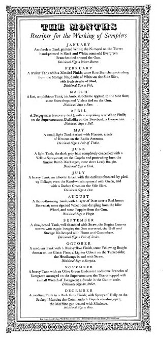 The Months Receipt for the Workings of Samplers